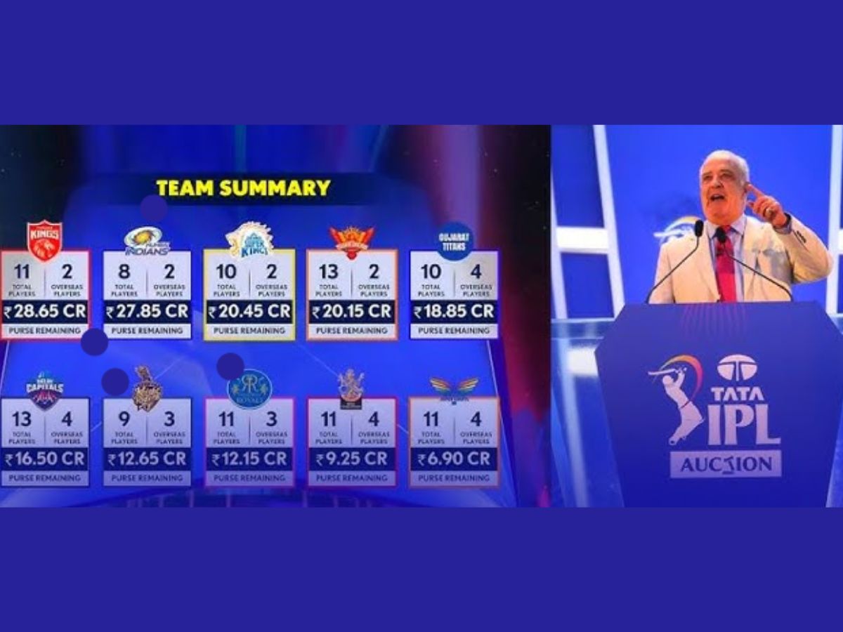 IPL 2026 Auction: Live Streaming Platform