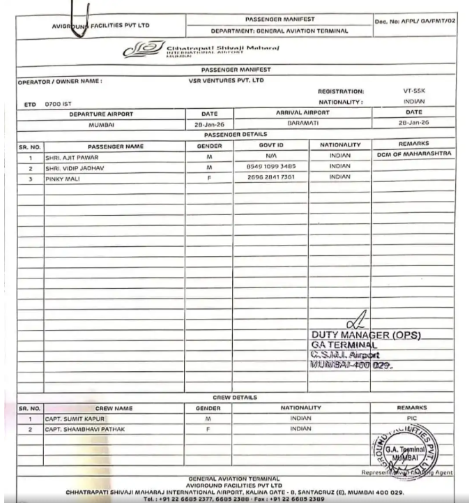 Who Was Captain Sumit Kapur? Pilot-In-Command Among Five Killed In Baramati Plane Crash That Claimed The Life Of Maharashtra Deputy CM Ajit Pawar