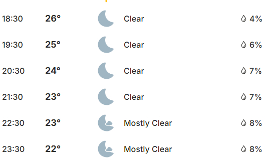 pak-vs-eng-t20-world-cup-2026-rain-weather-forecast-pallekele-pakistan-england-babar-azam-kandy PAK vs ENG Weather Update: Pakistan Battle Thunderstorms And England as Rain Threat Looms Large Over T20 World Cup Super 8 Clash in Pallekele