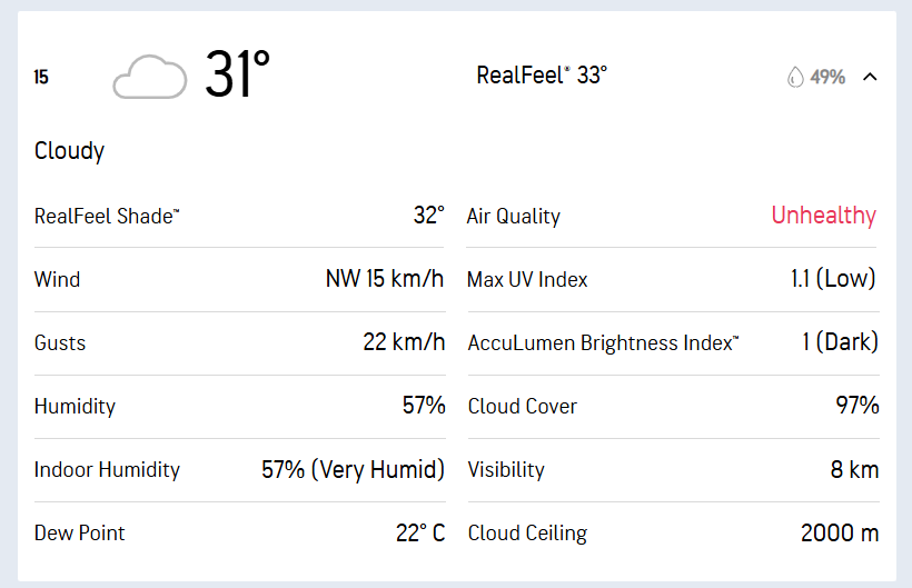 LIVE | IND vs PAK Weather Updates Live From Colombo: Abhishek Sharma Replace Sanju Samson, Kuldeep Yadav Replaces Arshdeep Singh; India Put Into Bat First