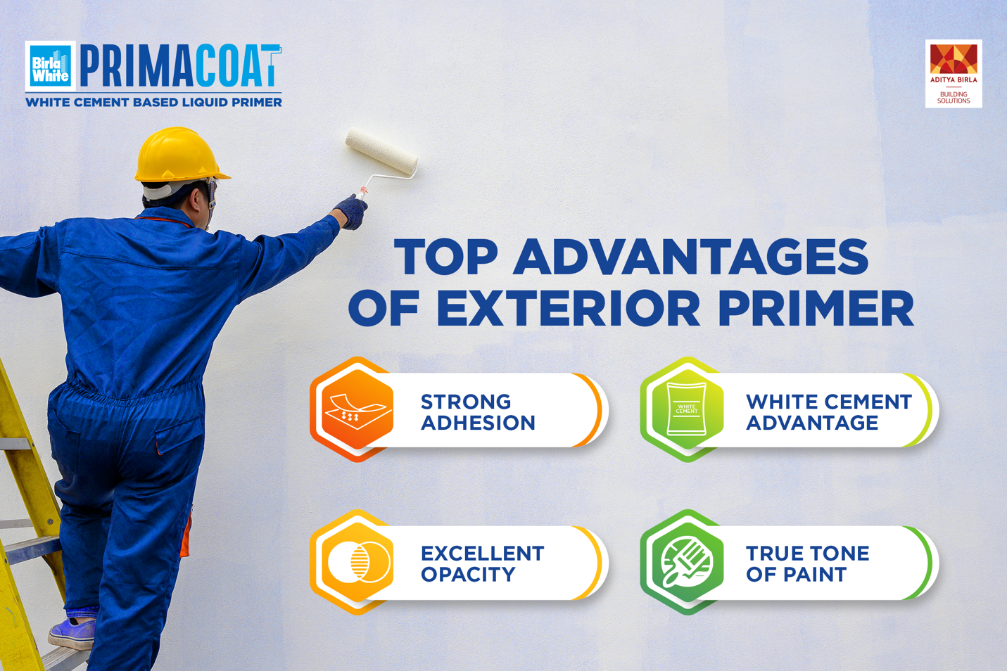 Why does every exterior paint job needs a primer and how it affects the finish?