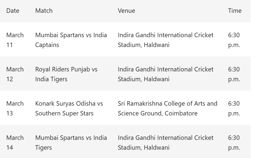 Legends League Cricket 2026: Schedule, Teams, Squads, Venues, Live Streaming – All You Need To Know