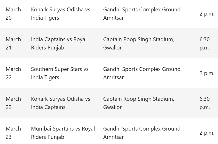 Legends League Cricket 2026: Schedule, Teams, Squads, Venues, Live Streaming – All You Need To Know