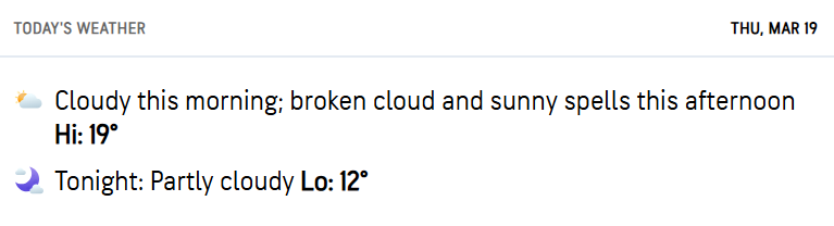 Pakistan National T20 Cup 2026 Final Karachi Region Whites vs Abbottabad Region: Will Rain Play Spoilsport on Reserve Day in Peshawar? Check Weather Forecast