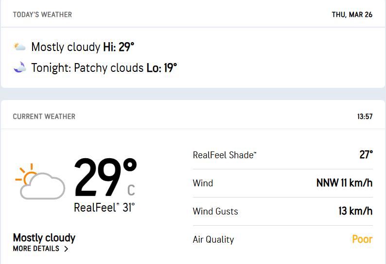 PSL 2026: Lahore Qalandars vs Hyderabad Kingsmen— Will Rain Play Spoilsport in Pakistan Super League Opener? Lahore Weather Forecast, Pitch Report And Probable XIs
