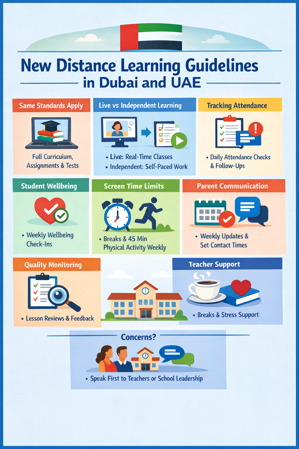 New UAE Schools Distance Learning Rules 2026 Released: What Parents and Students Need to Know