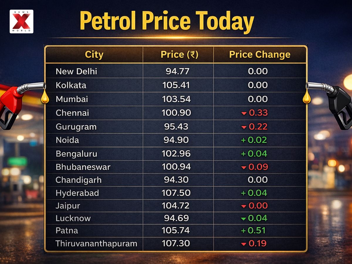 Petrol and Diesel Rate Today (11 April 2026): Prices Steady in Delhi at Rs94.77 Despite Global Oil Surge, Check Fuel prices in Delhi, Mumbai, Chennai, Kolkata, Bengaluru