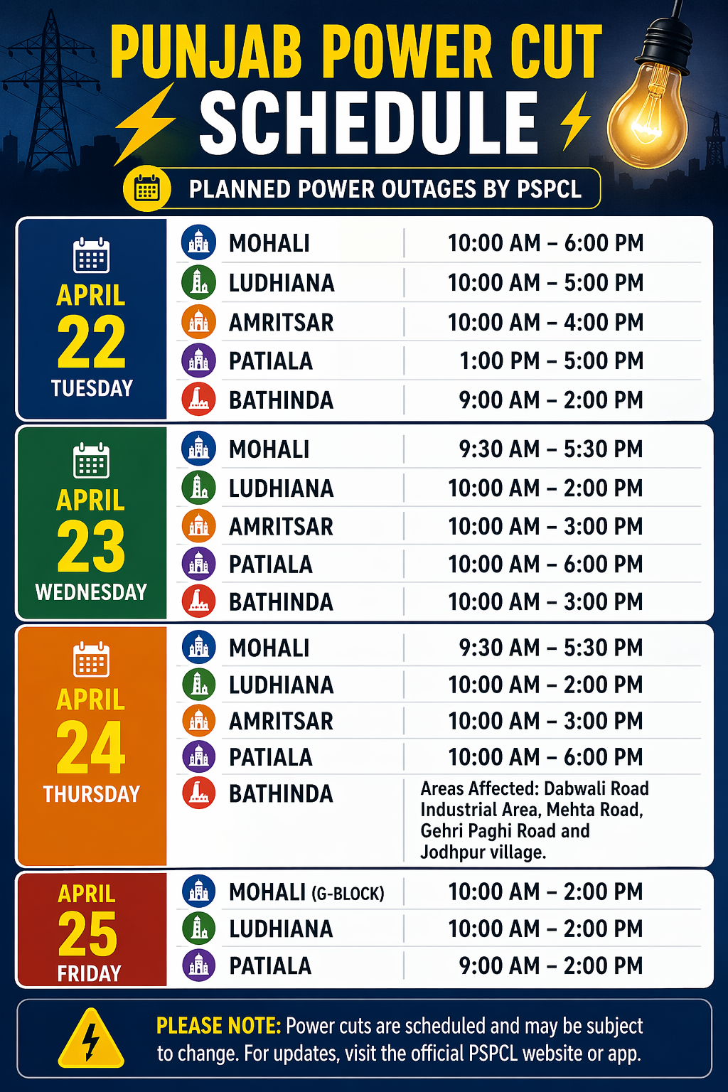 PSPCL Punjab Power Cut Today: Check Full List of Shutdown Areas in Mohali, Ludhiana, Amritsar, Patiala, Bathinda and Across Punjab