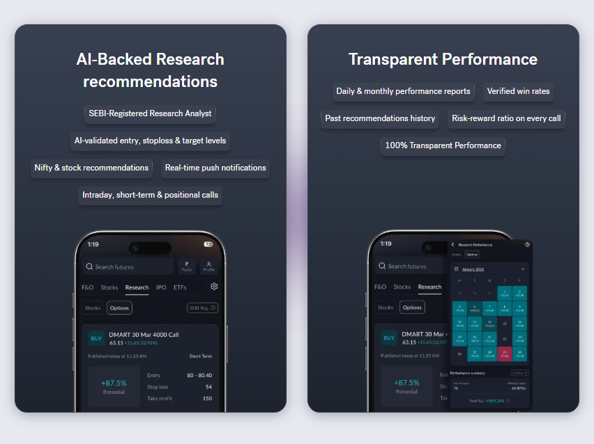sebi-registered-ai-research-meets-one-tap-execution-trade-smarter-on-sahi SEBI-Registered AI Research Meets One-Tap Execution: Trade Smarter on Sahi
