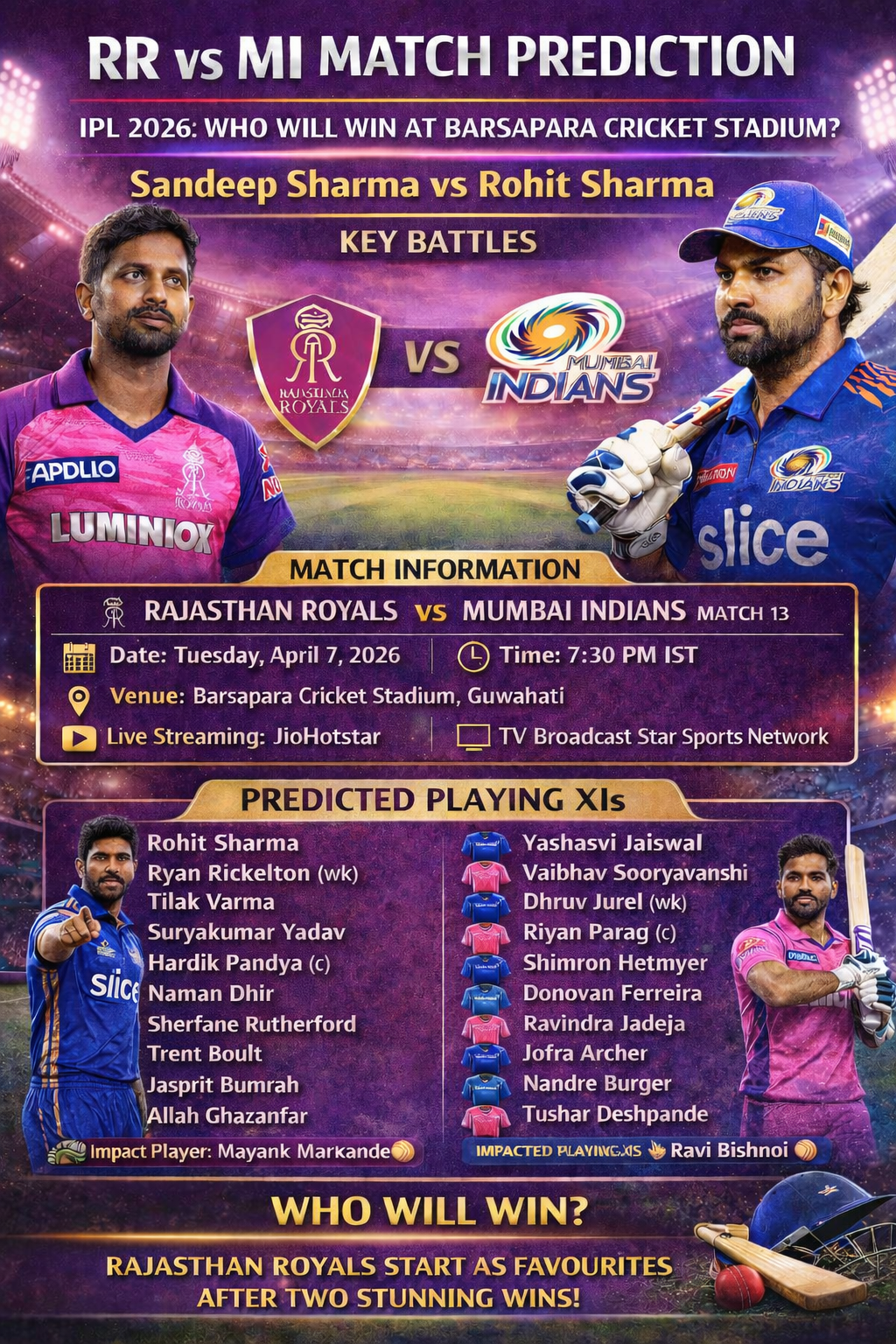 RR vs MI Match Prediction IPL 2026: Who Will Win at Barsapara Cricket Stadium? Sandeep Sharma vs Rohit Sharma Headline Key Battles