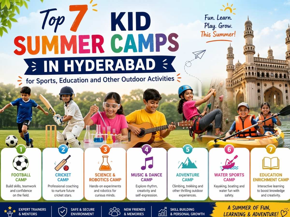 Top 7 Kid Summer Camps (April-May 2026) in Hyderabad for Sports, Education and Other Outdoor Activities