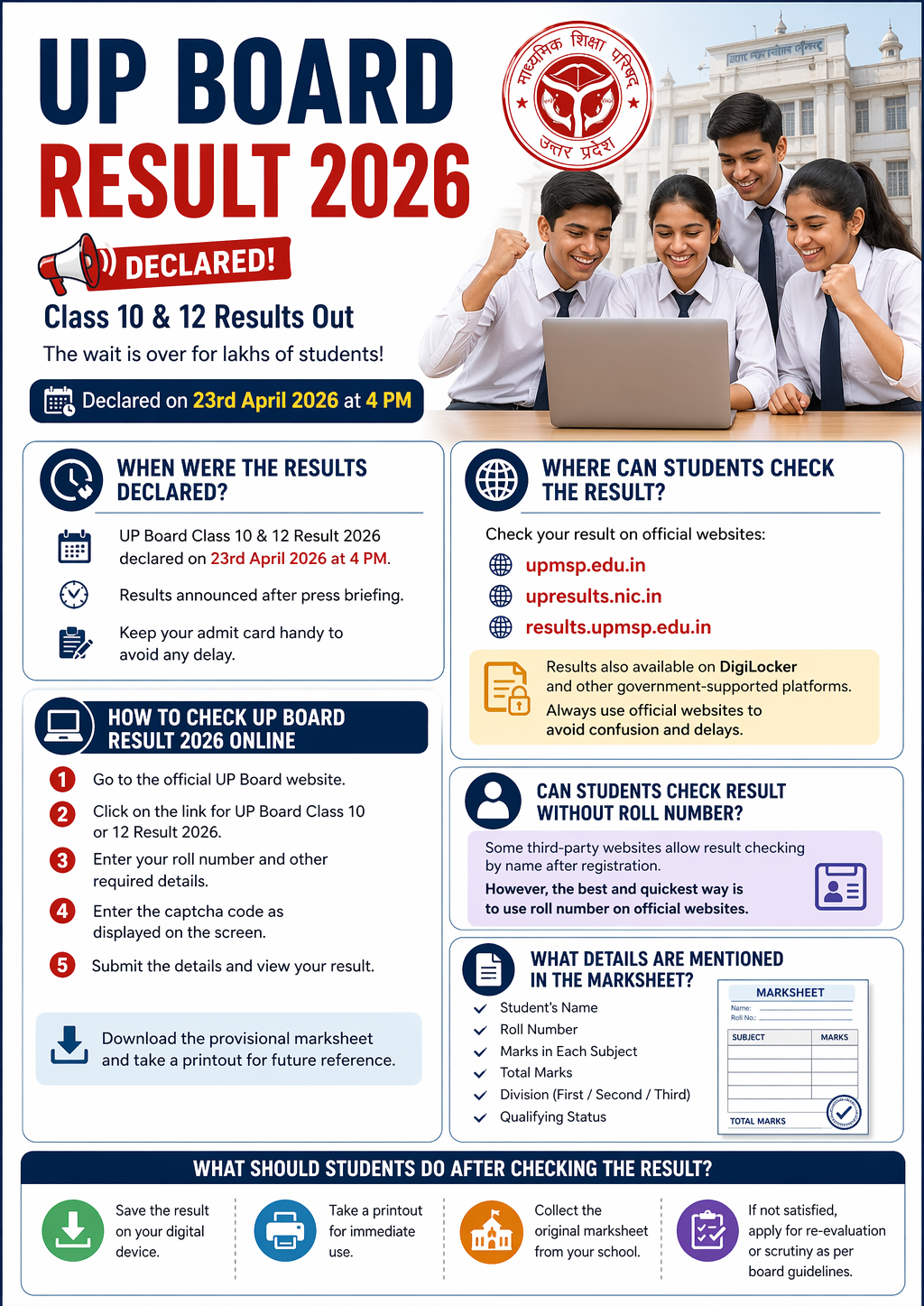 UP Board Result 2026 OUT at upmsp.edu.in: Check Class 10, 12 Scores, Direct Link, Steps To Download Result