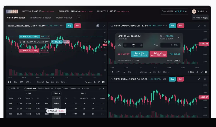 sebi-registered-ai-research-meets-one-tap-execution-trade-smarter-on-sahi SEBI-Registered AI Research Meets One-Tap Execution: Trade Smarter on Sahi