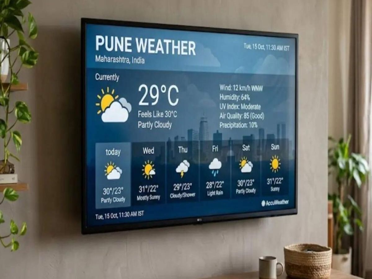 Pune Weather Today