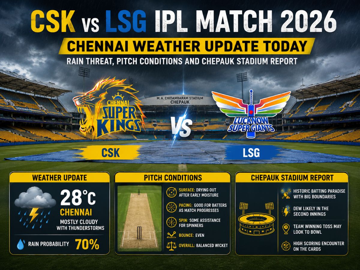 CSK vs LSG IPL 2026 Match Weather Report: Will Rain Interrupt Chennai Clash at Chepauk Stadium?