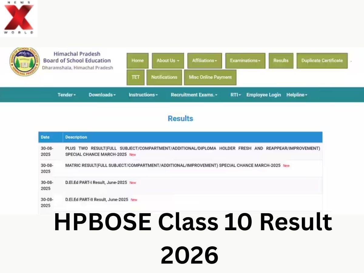 HPBOSE 10th Result 2026 Declared: Scores, Toppers, Pass Percentage Out | Quick Digest