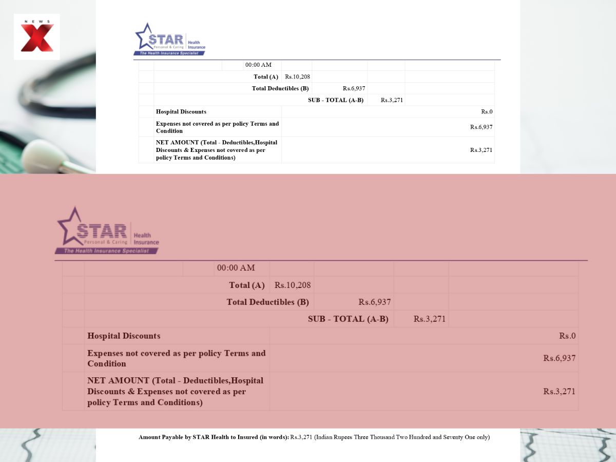 star-health-insurance-claim-rejection-familys-ordeal-over-3-claims-and-a-legal-battle-exclusive Documents reviewed by NewsX as part of its examination of the claim dispute.