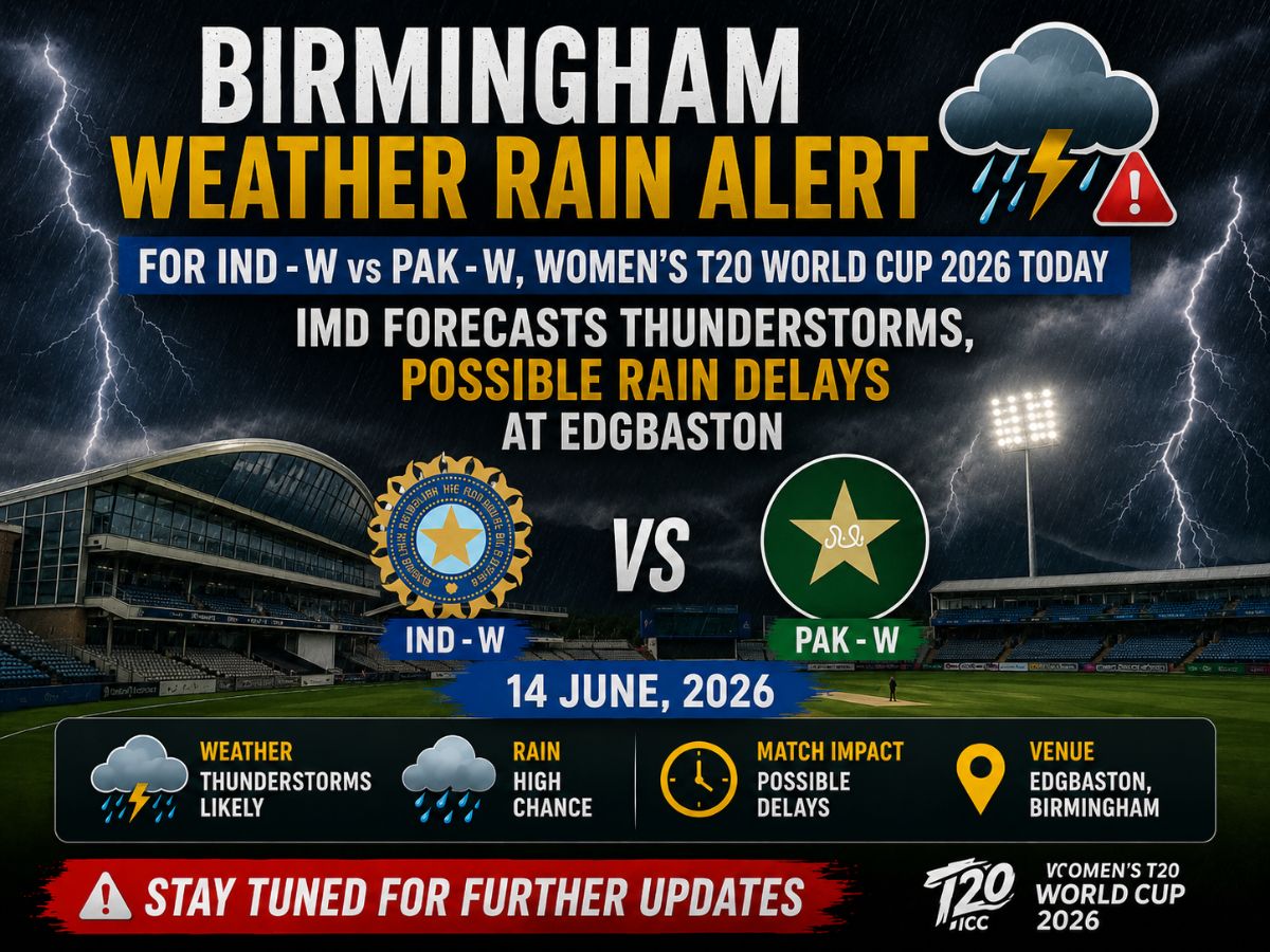 Birmingham Weather Rain Alert for IND – W vs PAK...