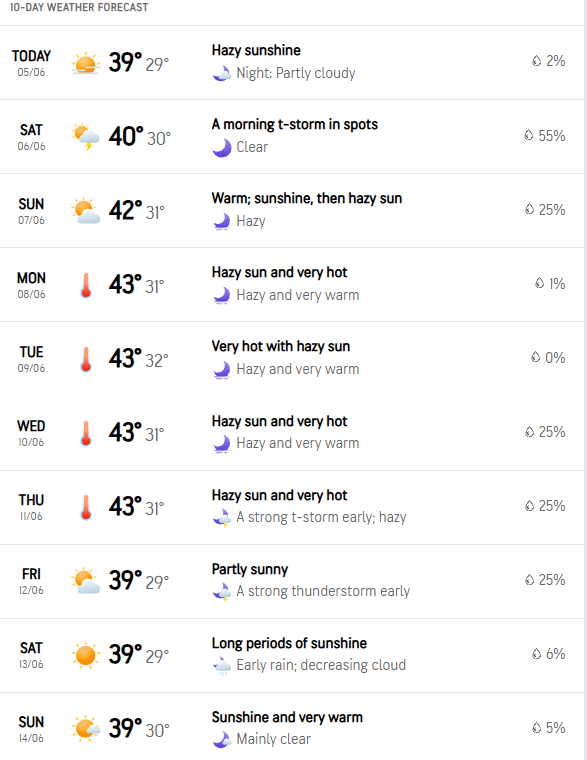 Delhi Weather Today [ June 5, 2026]: IMD Issues Red Alert Amid Thunderstorms And Strong Winds, Check 10-Day Forecast Here